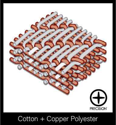 swissprecisionactive-copperactve-scrub-set-cotton-copper-polyester